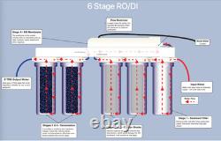 6 Stage Aquarium Reef Reverse Osmosis RODI Water Filtration System with Dual DI