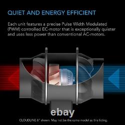 Air Filtration Kit PRO 4 Inline Fan, AI Controller & Carbon Filter Ships from