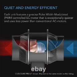 Air Filtration Kit PRO 8, Inline Fan with Smart Controller, Filter and Ducting