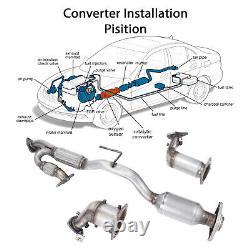 All 3 Catalytic Converter For Infiniti QX60 3.5L 2014-2020 with Ypipe Direct Fit