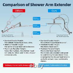 All Metal 10'' Dual Filtered Rainfall Shower Head Combo, High Pressure Handheld