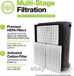 All-in-One HEPA Filter Replacement Set for Honeywell Enhance Home Air Quality