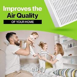 All-in-One HEPA Filter Replacement Set for Honeywell Enhance Home Air Quality