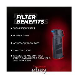 Aquatop 72-126 GPH Internal Filter Submersible Filter Includes Replaceabl