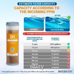 Industrial Grade Refillable Water Filter Cartridges 2-Pack for Ultimate Purity