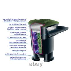 Savio F100 Waterfall Filter Tank 22 Weir for Koi Fish Pond Biofilter Falls Savio F100 Waterfall Filter Tank 22 Weir for Koi Fish Pond Biofilter Falls