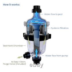 TJ-16 Typhoon Pre-Filter Cyclonic Filtration for Swimming Pools up to 60,00