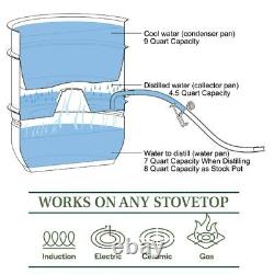 Distillateur d'eau en acier inoxydable Little Creek, capacité de 2 gallons, fonctionne sur tous