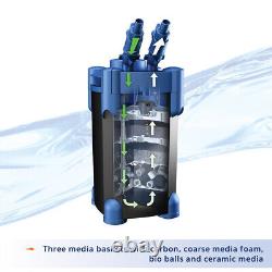 Filtre à cartouche Aqueon QuietFlow 200 pour aquariums jusqu'à 55 gallons