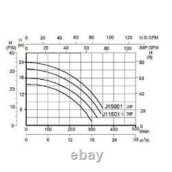 Filtre à panier de moteur de pompe de piscine auto-amorçante 2HP pour piscine enterrée/surélevée