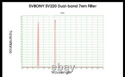 Filtre nébuleuse SVBONY SV220 2'' Dual-Band OIII & H-a 7nm compatible avec caméra couleur One-Shot