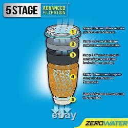 Filtres à eau de remplacement ZeroWater 8-Pack pour tous les modèles ZeroWater ZR-008 WT