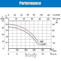Moteur de pompe de piscine 1 1/2HP, hors-sol / enterré, 110-240V, 6000GPH, 69FT Max, 1,5'' NPT, câblé