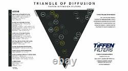 Nouveau filtre infrarouge Tiffen 77 mm 87 absorbe toute la lumière visible