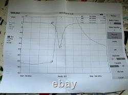 PAR ASYM 162.4N161P Filtre Notch VHF Railfan Élimine l'Intermod NOAA 162.4