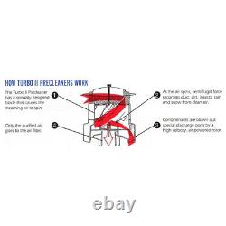 Pré-filtre pour modèle Turbo II 46 avec entrée d'air de 4,5 pouces / admission d'air et débit d'air de 350 à 700 CFM